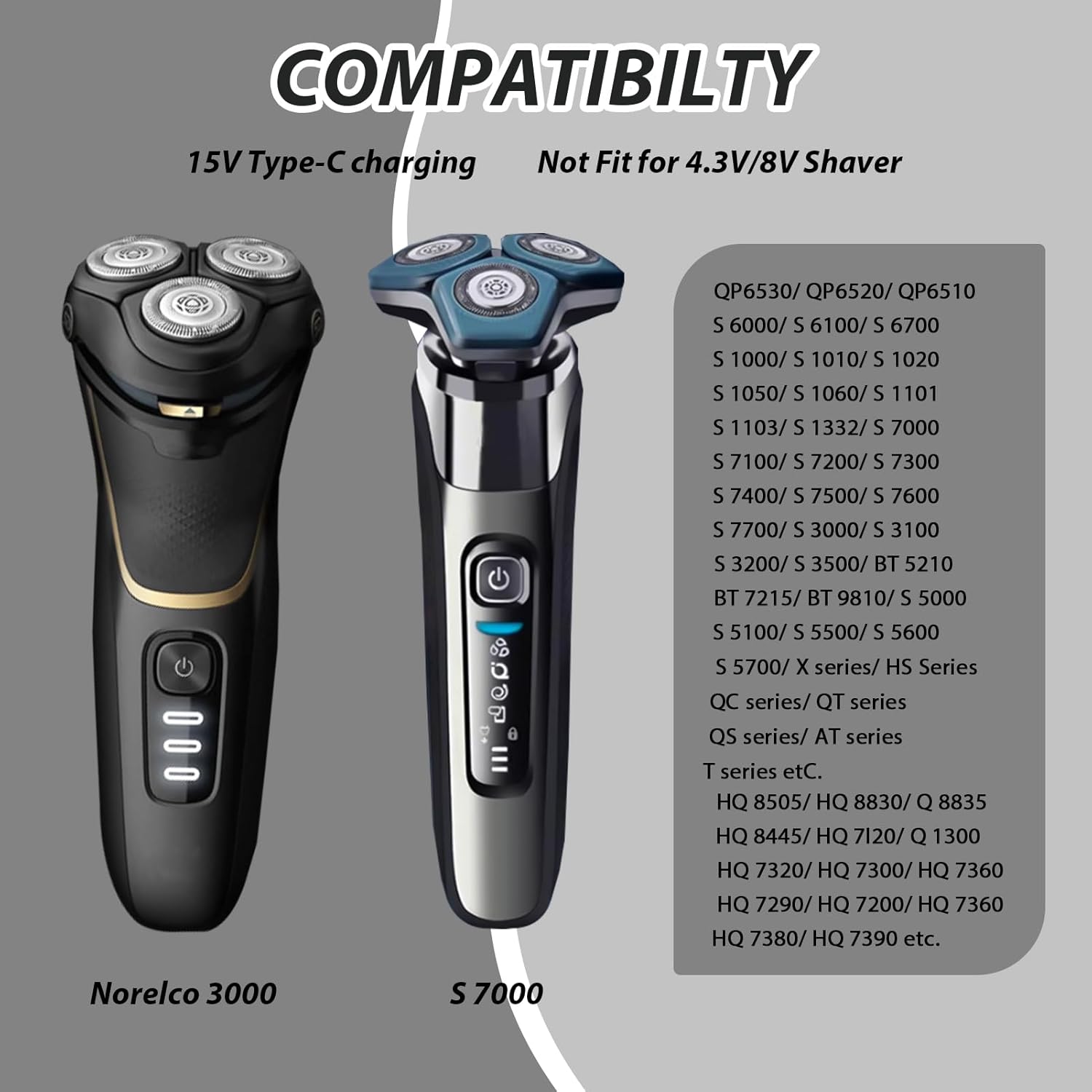 Brangdy 15V HQ8505 Type-C Sche - Body Trimmer recensie en prijs